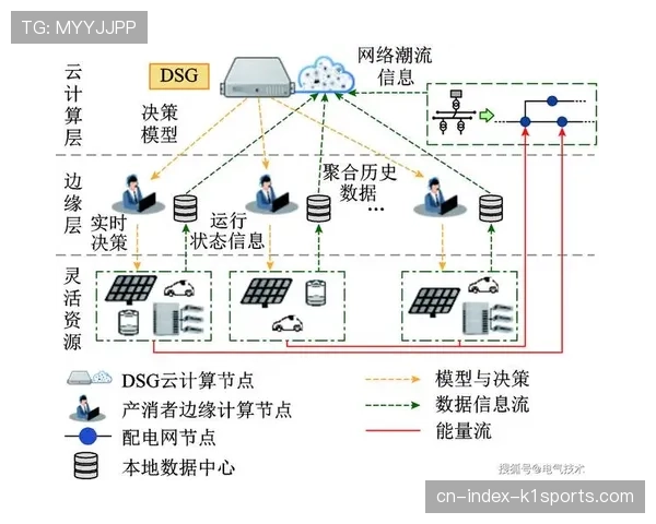 智慧调度平台优化 大型活动协同高效